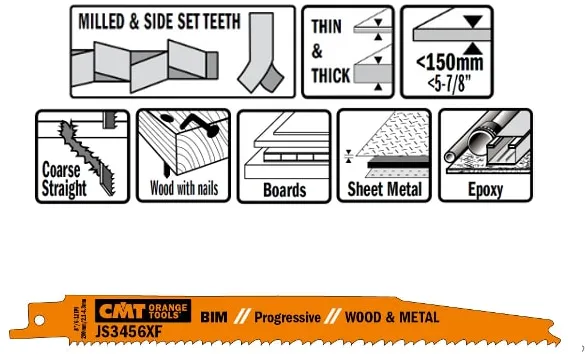 Bajonettsagblad 200mm BIM Prog